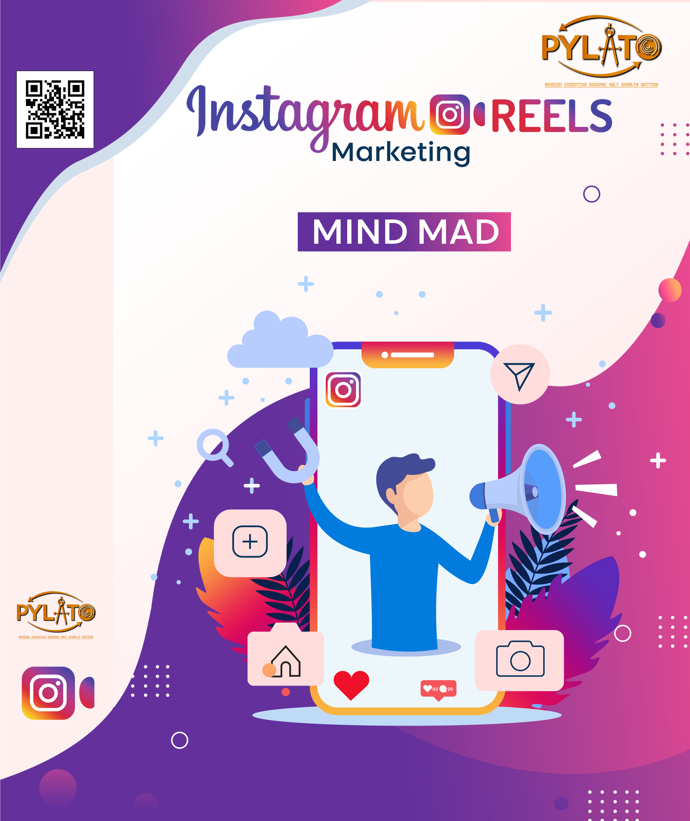 Instagram-Reels-Marketing-Mind-Map