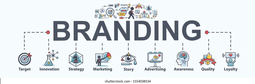 branding-banner-web-icon-business-260nw-1554038534
